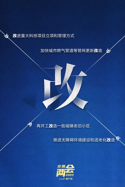 10個關(guān)鍵字讀懂政府工作報告中的網(wǎng)絡文化經(jīng)營發(fā)展重點